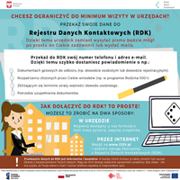 Skorzystaj z Rejestru Danych Kontaktowych (RDK)